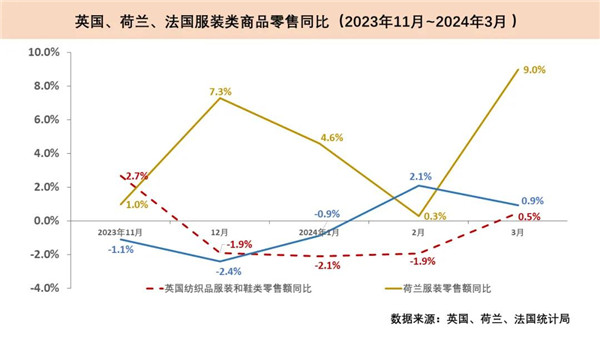 2025年中国泛娱乐服装行业发展现状、竞争格局及趋势预测