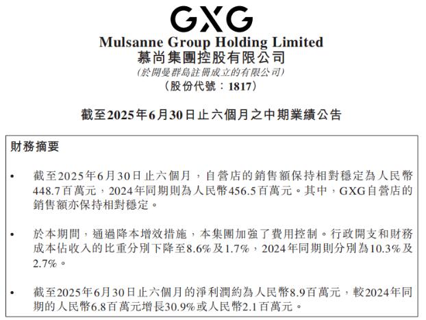 星空体育平台：深耕时尚通勤男装 GXG 2025年H1净利润大幅增长309%(图1)