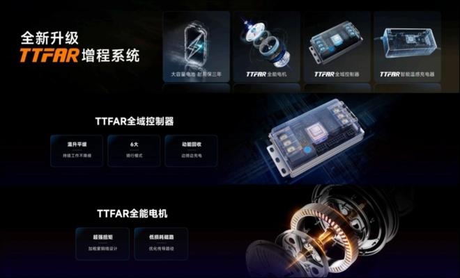 非比寻长雅迪冠能S以科技重构全场景长续航生态体系(图5)