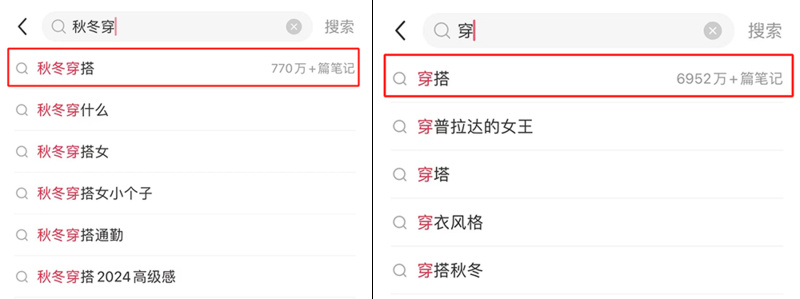 星空体育：京东服饰携手小红书、Vogue服饰与美容解读2024秋冬四大穿搭新趋势(图1)