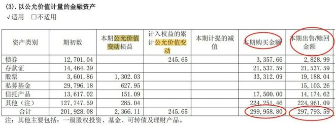 星空体育平台：泉州富豪3000万接盘亲戚亏损店疑似利益输送！董事罕见投反对票(图6)