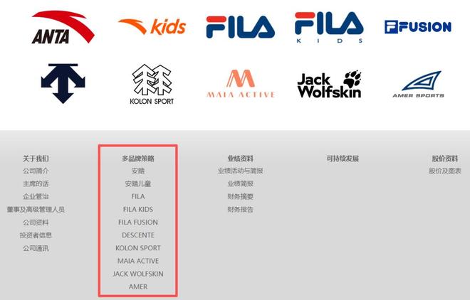 星空体育平台：中国男装的第二增长曲线在哪里？(图7)