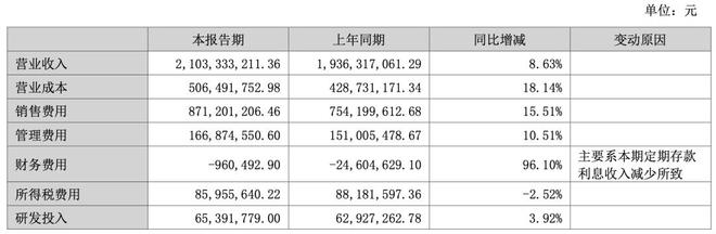 星空体育平台：中国男装的第二增长曲线在哪里？(图11)