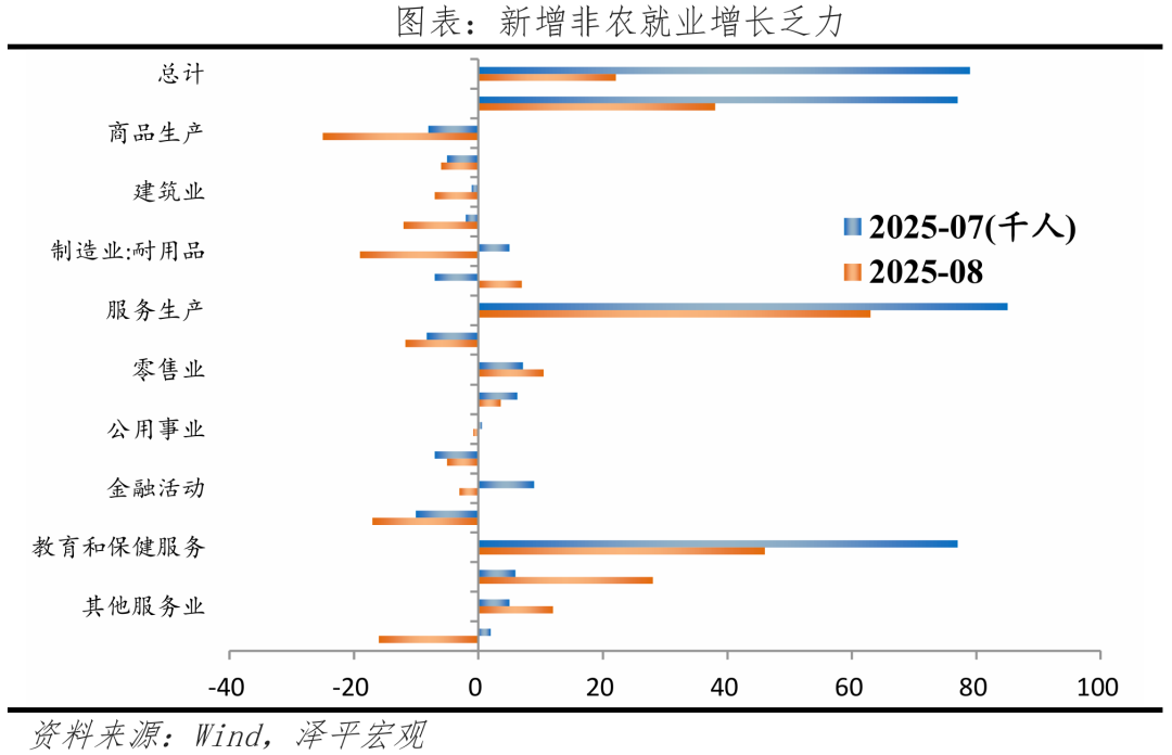 星空体育：美联储降息来了：原因、影响与展望(图4)