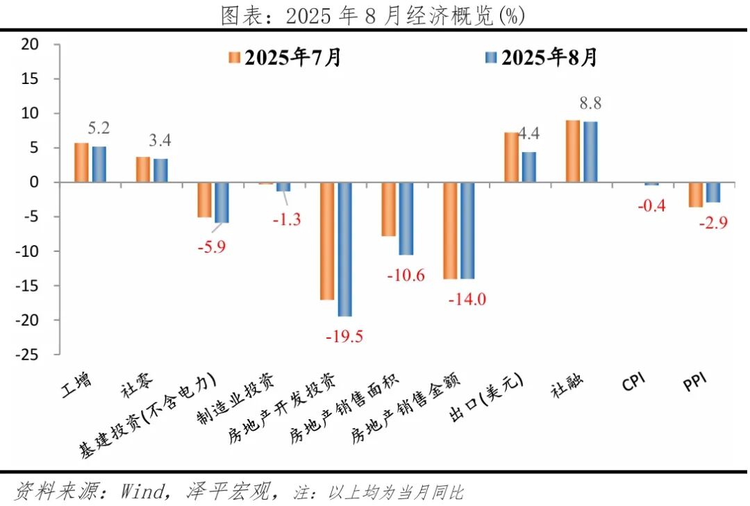 星空体育：美联储降息来了：原因、影响与展望(图7)