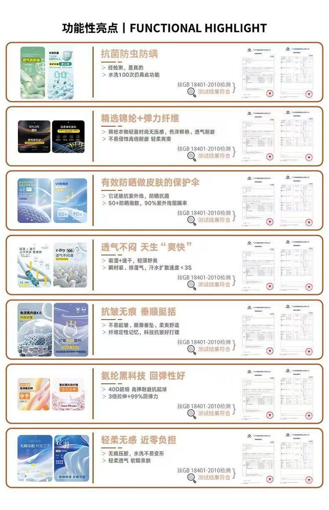 星空体育：厦门未浪服饰：智能定制引工装新潮(图3)