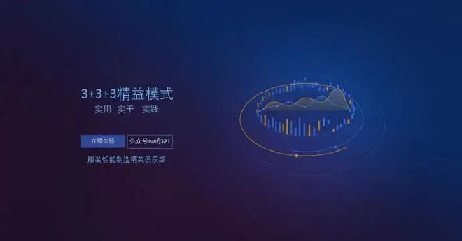 星空体育平台：2025年CISMA展会启示：中国服装产业管理升级的关键是什么？(图7)