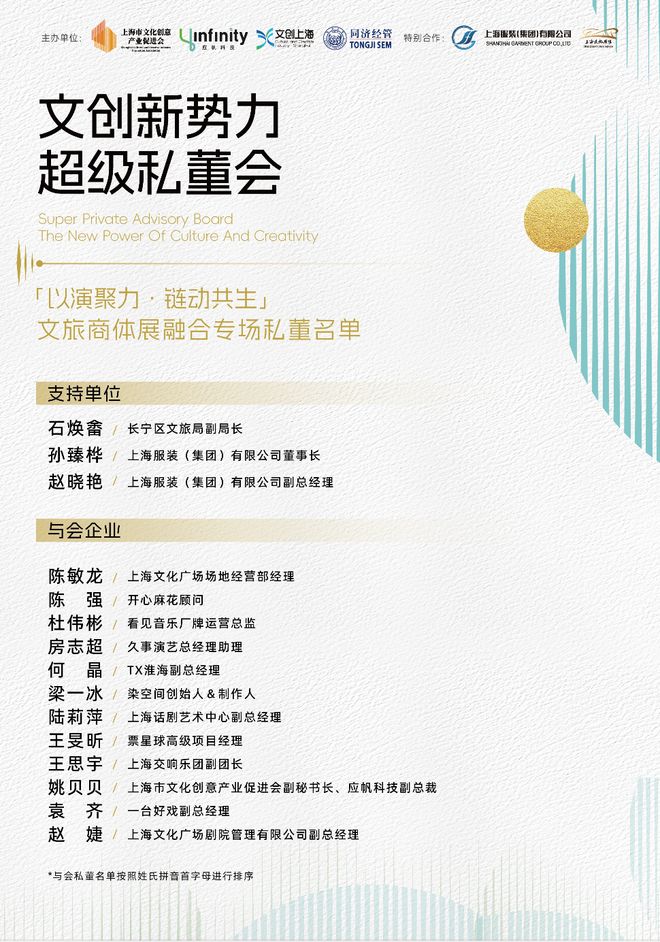 「以演聚力·链动共生」应帆科技联合上海服装集团共同举办文旅商体展融合专场私董会(图2)