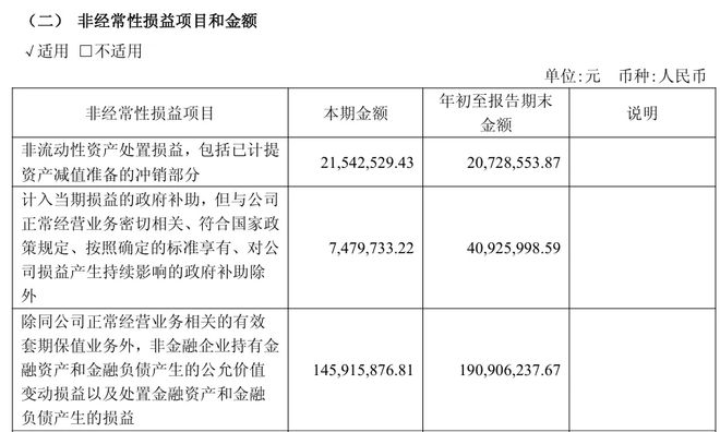 “七连板”后跌停九牧王“男裤专家”光环下的转型困局(图5)