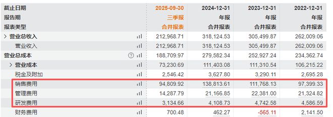 “七连板”后跌停九牧王“男裤专家”光环下的转型困局(图12)