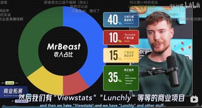 星空体育平台：为什么这么多人如此关注「影视飓风」(图8)