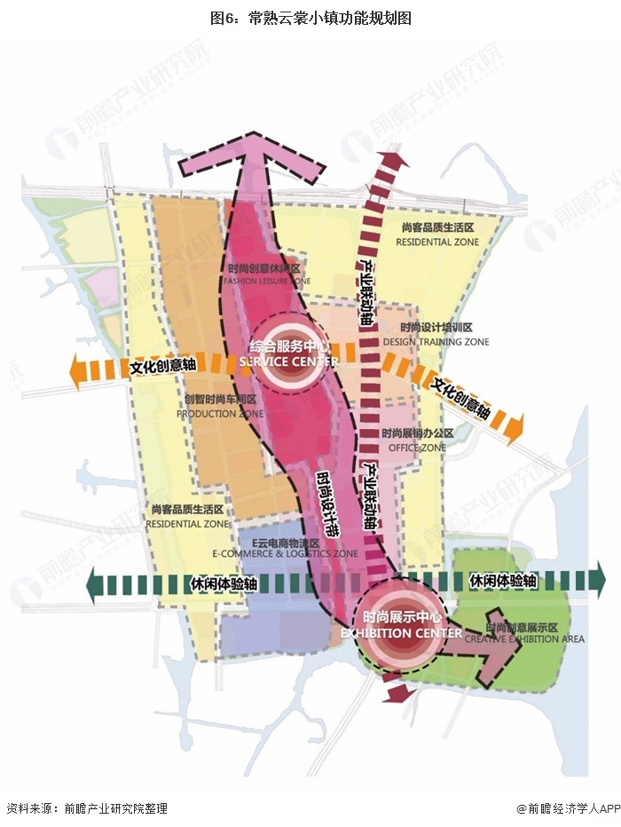 加快建设具有国际竞争力的现代化产业体系