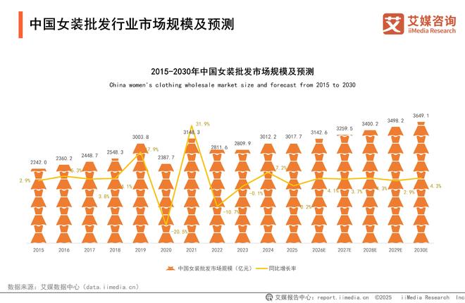 一城风絮织就中华服饰的传承与创新华章(图3)