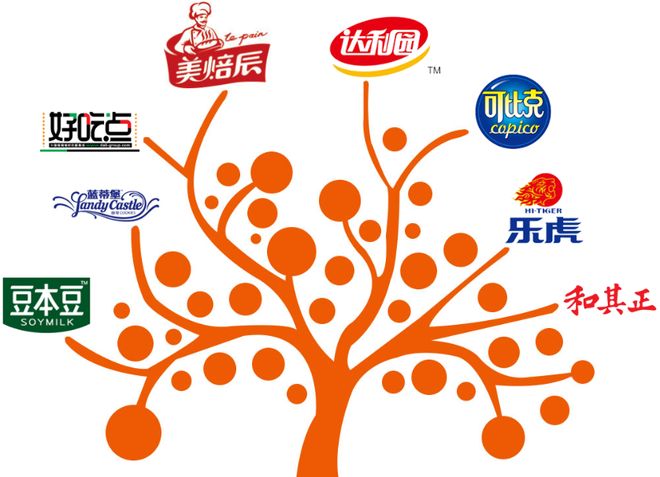 80后福建女首富接班了！(图2)