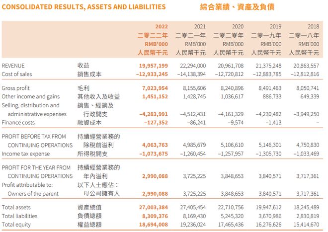80后福建女首富接班了！(图4)