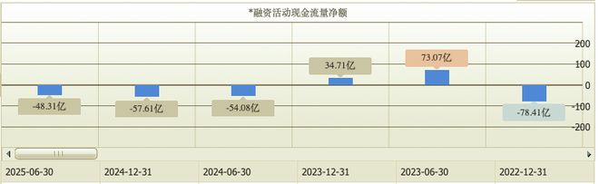 始祖鸟、斐乐连续惹怒中产安踏进入多事之冬(图6)