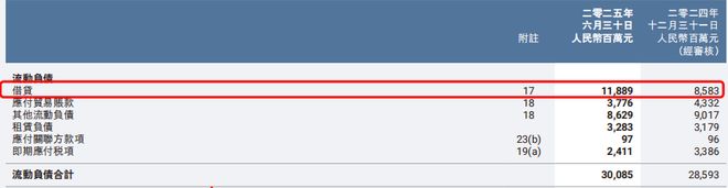 始祖鸟、斐乐连续惹怒中产安踏进入多事之冬(图5)