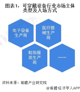 AI时代的时尚业发展趋势及其对企业与个人的影响(含市场机会分析)