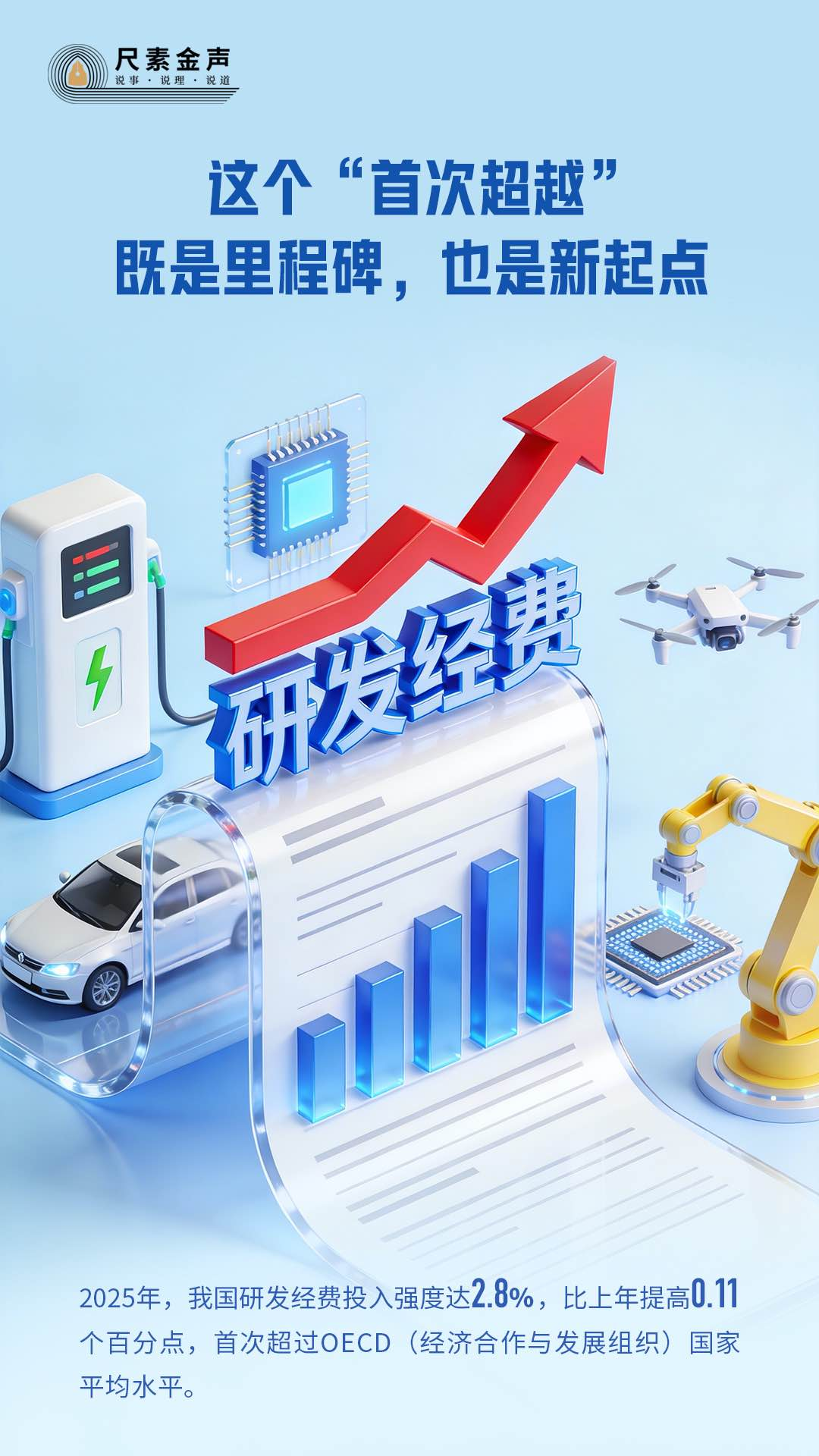 星空体育平台:尺素金声|这个“首次超越”既是里程碑也是新起点(图1)