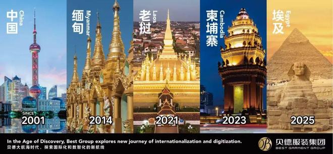 星空体育平台：贝德服装集团蒋忠伟：2025多元创新韧性增强2026锚定三大战略布局全球(图6)