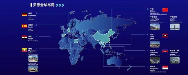 星空体育平台：贝德服装集团蒋忠伟：2025多元创新韧性增强2026锚定三大战略布局全球(图5)