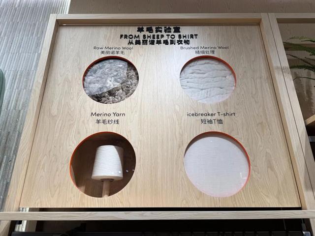 星空体育：中产智商税又割一波？(图12)