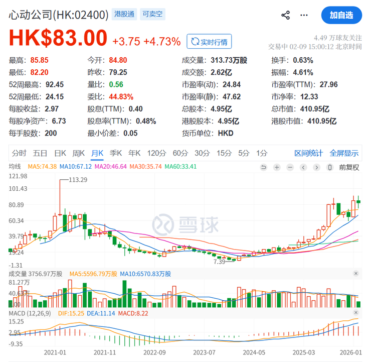 《心动小镇》受难记(图1)