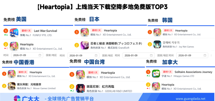 《心动小镇》受难记(图10)