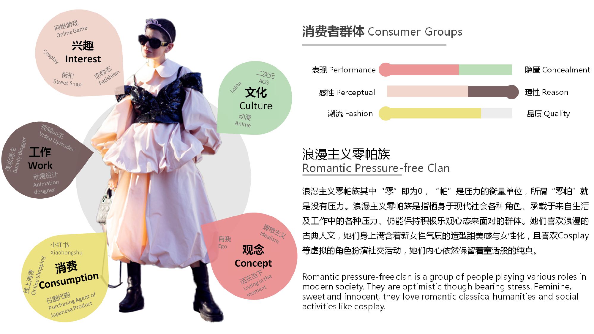 2026女性时装行业：在压力中淬炼韧性在变革中重塑价值