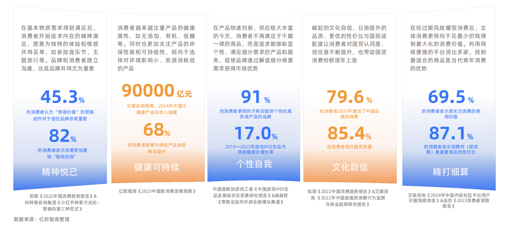 透视微盟财报：AI收入大超预期积极布局国际化
