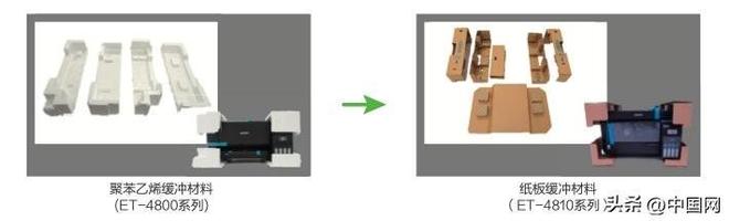 星空体育:爱普生2025年度可持续发展报告 解码品牌全生命周期绿色实践(图5)