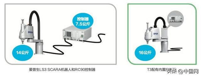 星空体育:爱普生2025年度可持续发展报告 解码品牌全生命周期绿色实践(图12)