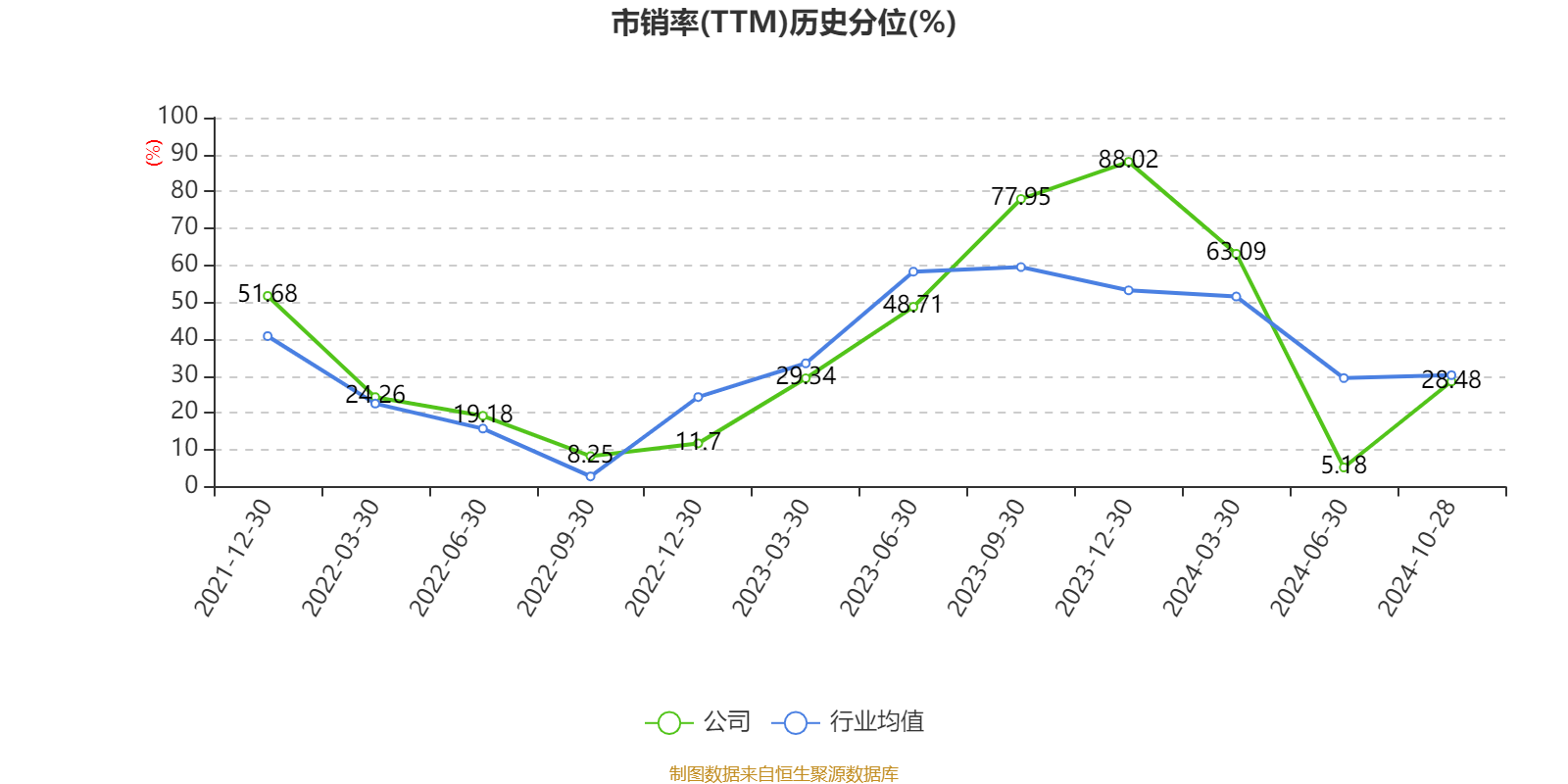 星空体育：南山智尚2025年“增收不增利”现金流骤降90%再斥近5亿元建新项目背后“南山系”财务压力激增