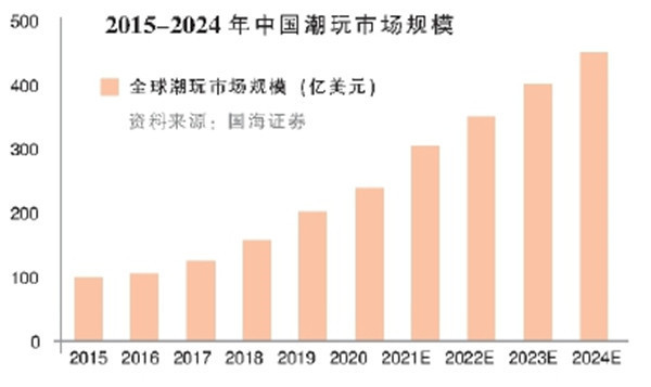 星空体育平台：2026纺织服装行业发展市场规模与趋势深度剖析