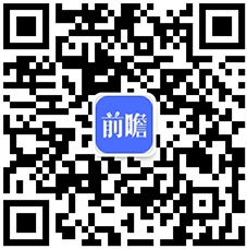 星空体育：预见2024：《2024年中国智能制造行业全景图谱》（附市场规模、竞争格局和发展趋势等）(图13)