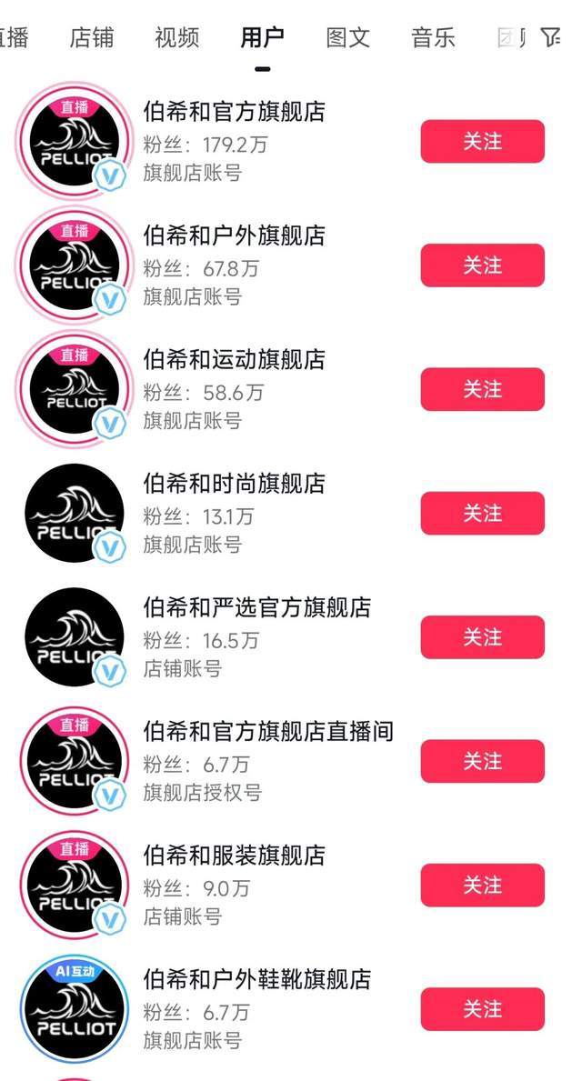 星空体育：再度冲刺IPO的“始祖鸟平替”如何穿越户外风口？(图5)