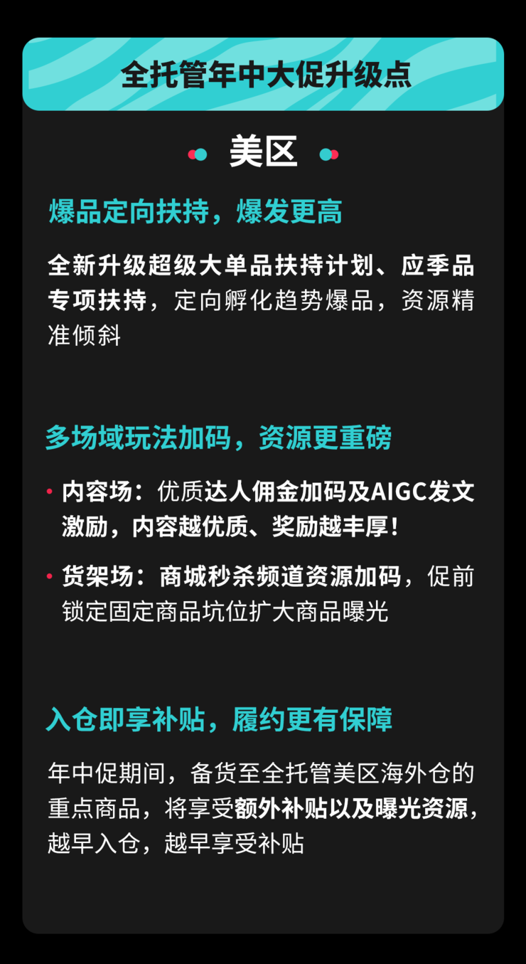 一个时间更早、热点更高的年中大促和它带来的交易新节奏(图3)