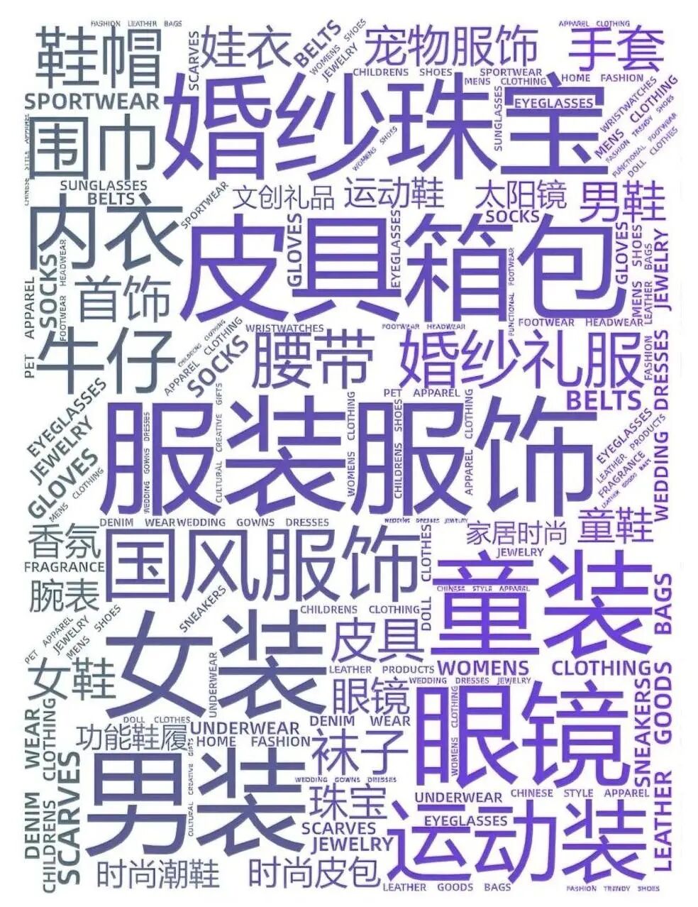 倒计时27天｜找饰品·选婚纱·接订单一展全搞定！(图2)