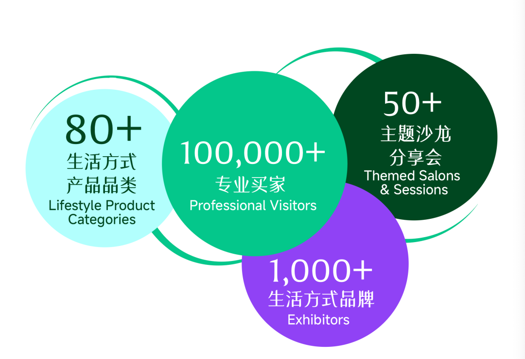 倒计时27天｜找饰品·选婚纱·接订单一展全搞定！(图6)