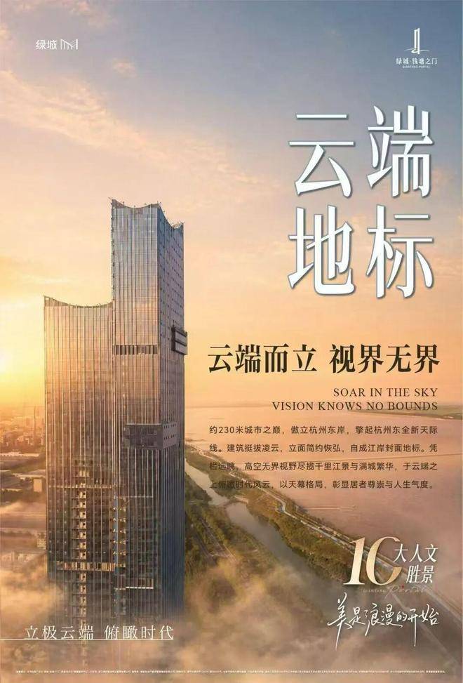 星空体育：绿城钱塘之门售楼处(2026年绿城钱塘之门)首页网站-楼盘详情-户型配套总价区间(图7)