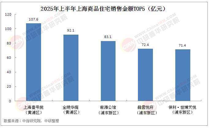 星空体育：绿城钱塘之门售楼处(2026年绿城钱塘之门)首页网站-楼盘详情-户型配套总价区间(图13)
