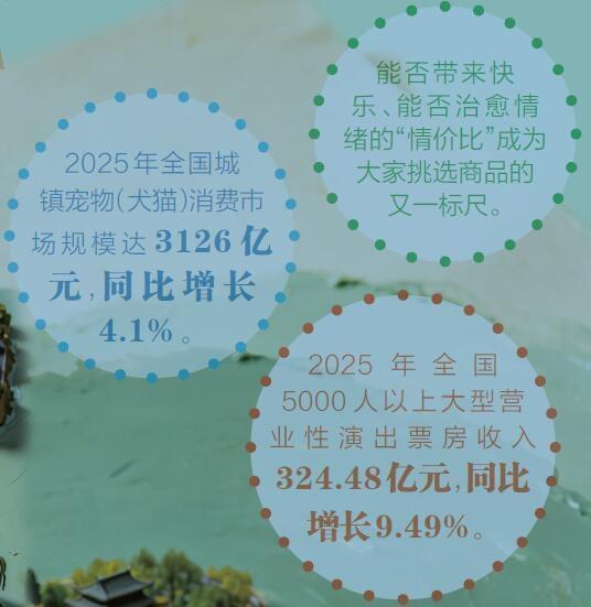 星空体育平台：情绪也能“买卖”！为“更愉悦”买单点燃消费市场(图1)