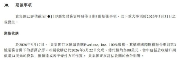 深读SHEIN招股书:估值缘何腰斩增长因何熄火(图3)