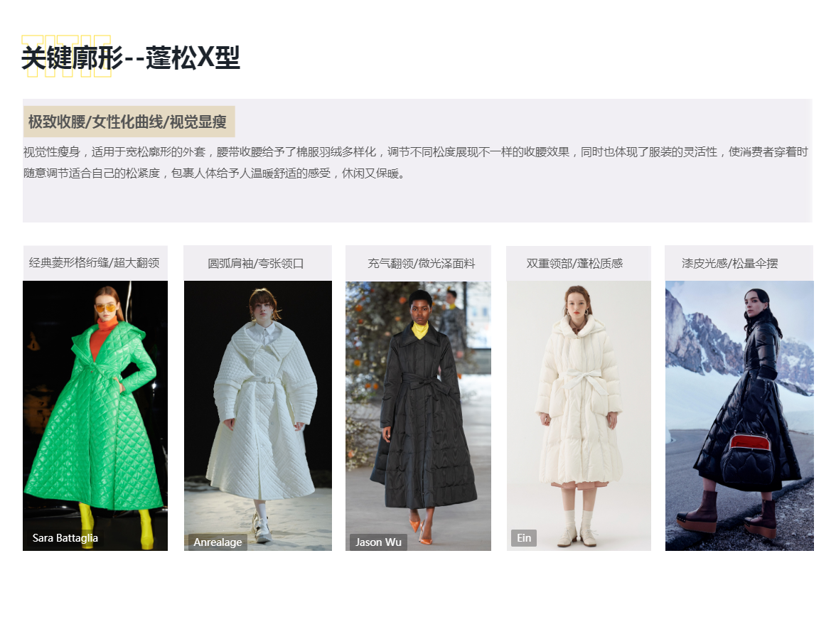 星空体育平台：24年服装与服饰设计全员上岸24年武汉设计工程学院专业课第二名23年武汉设计工程服装第一名均在本机构