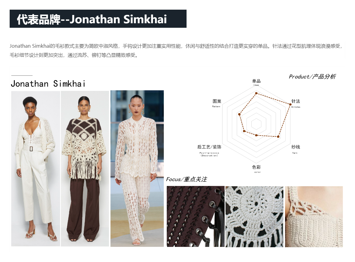 2024年服装店活动策划方案