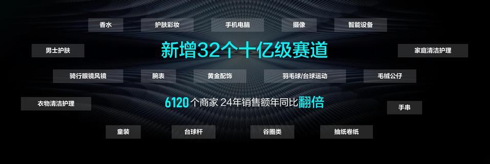 一根纱线织出的时代答卷